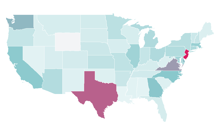 Affinity by region — Ram Charan, United States