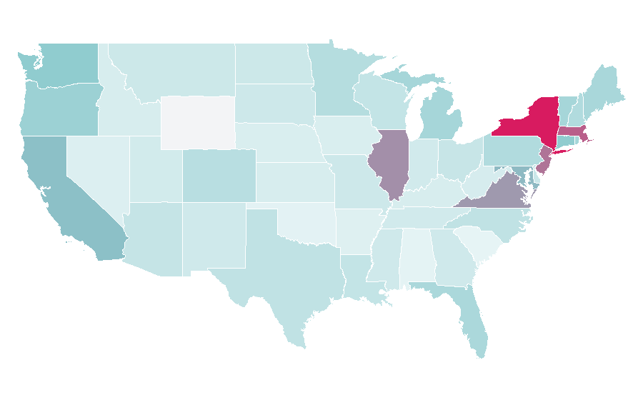 Affinity by region — Ramallah, United States