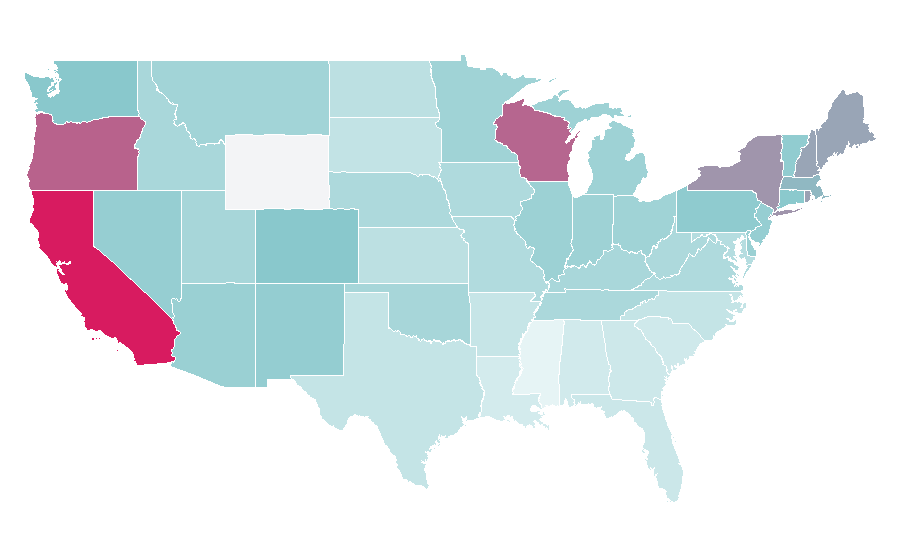 Affinity by region — Ramones, United States