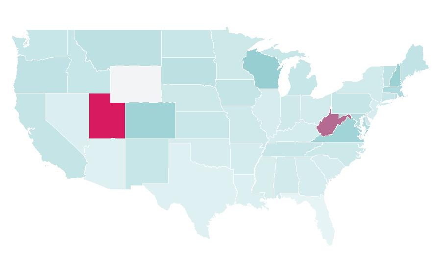 Affinity by region — Ran-D, United States