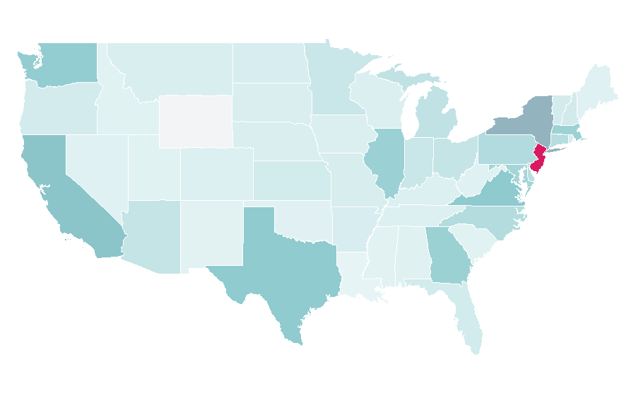 Affinity by region — Ranbir Kapoor, United States