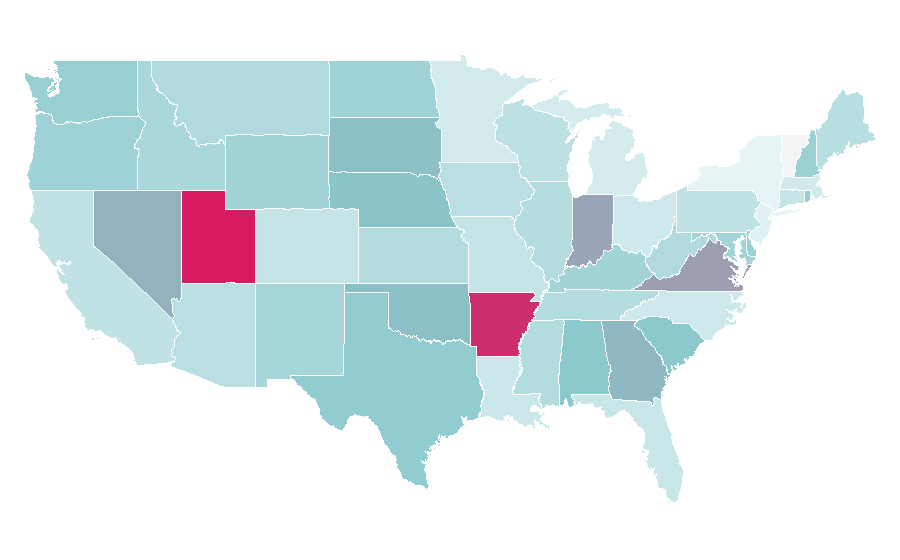 Affinity by region — Random-access memory, United States