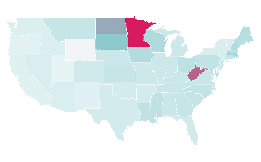 Affinity by region — Randy Moss, United States