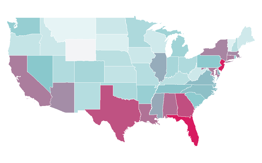 Affinity by region — Range Rover, United States