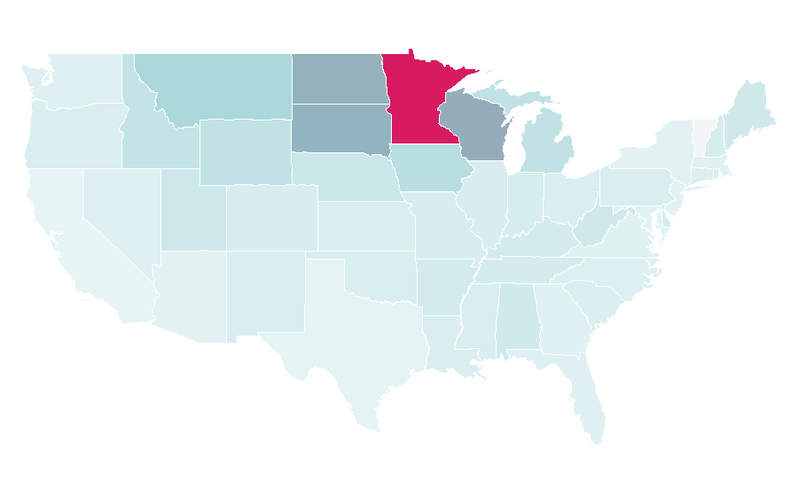 Affinity by region — Rapala, United States