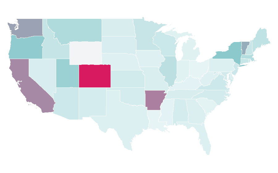 Affinity by region — Rapha (sportswear), United States