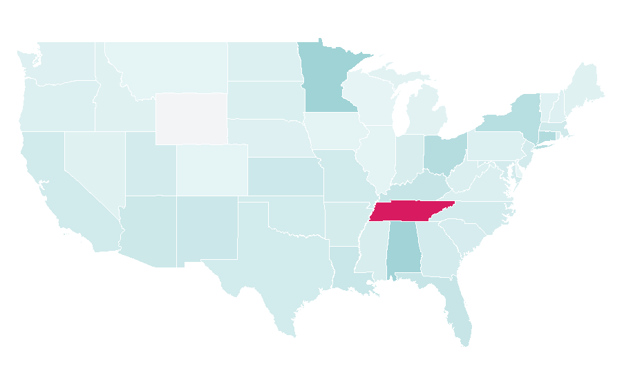 Affinity by region — Raphael, United States