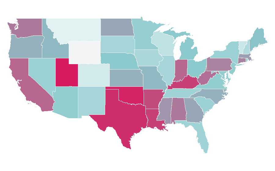 Affinity by region — Rat, United States
