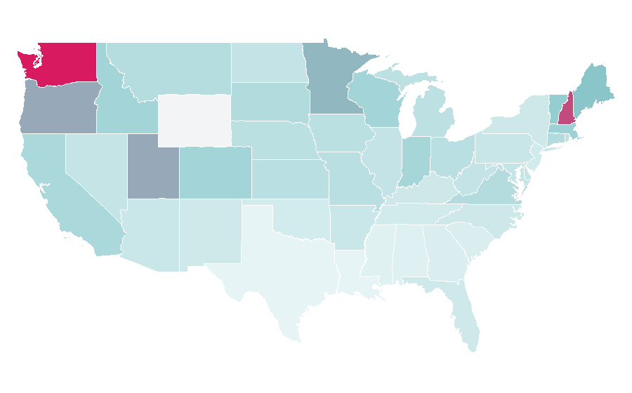 Affinity by region — Ravensburger, United States