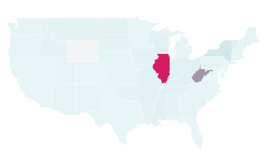 Affinity by region — Ravenswood (TV series), United States