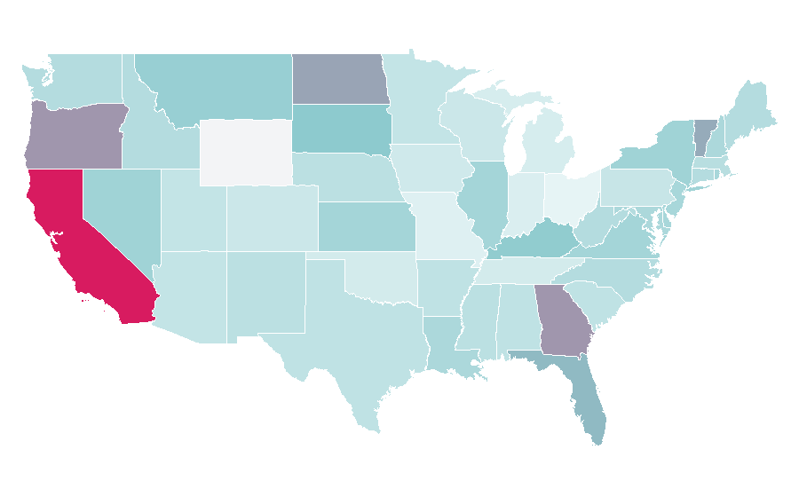 Affinity by region — Raw foodism, United States