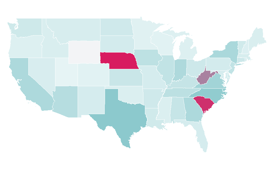 Affinity by region — Raw material, United States