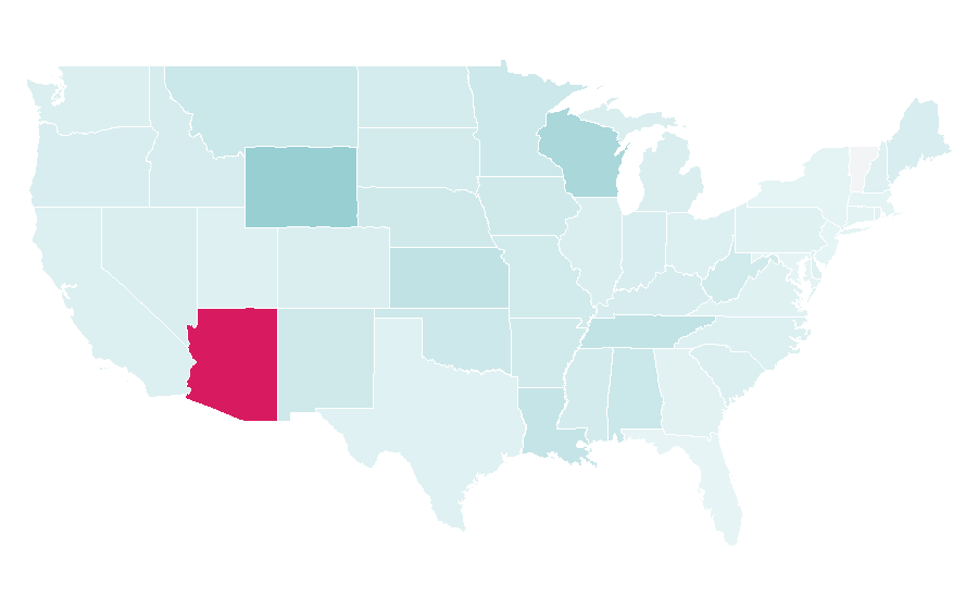 Affinity by region — Rawhide (TV series), United States