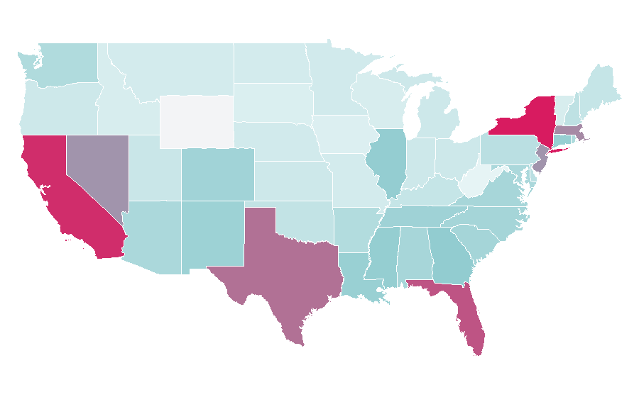 Affinity by region — Ray-Ban, United States