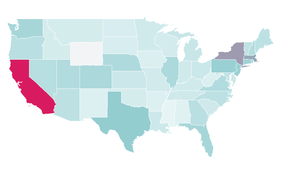 Affinity by region — Raya, United States