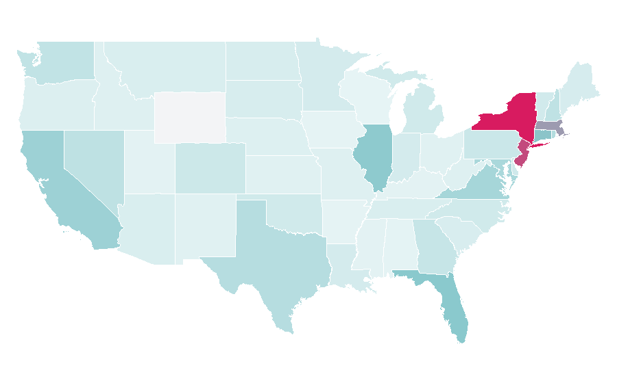 Affinity by region — Raymond Weil, United States
