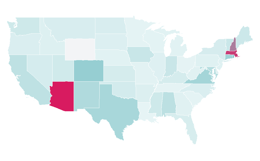 Affinity by region — Raytheon, United States