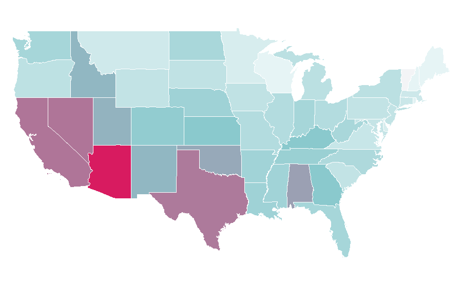 Afinidad por región — Razor, Estados Unidos