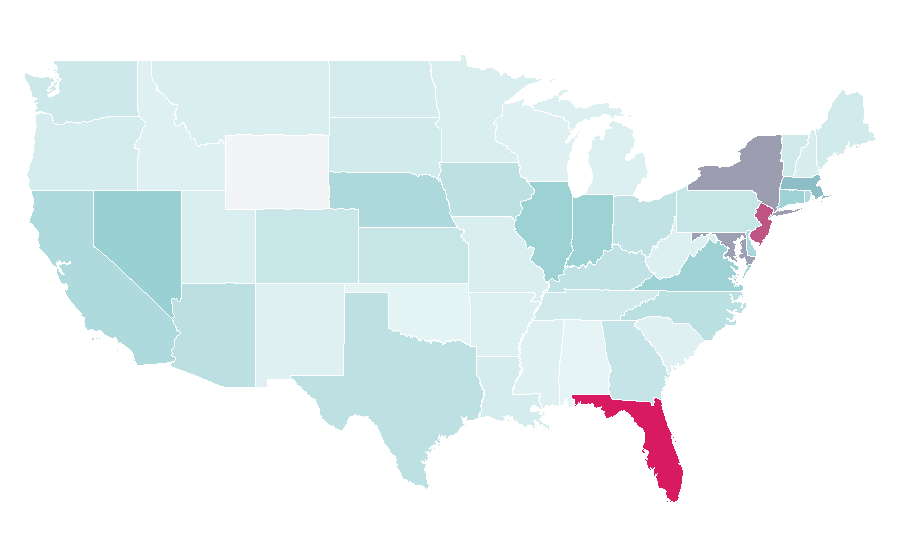 Affinity by region — RB Leipzig, United States