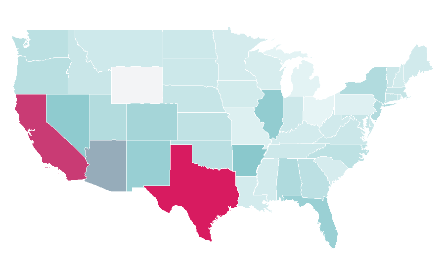 Affinity by region — RBD, United States