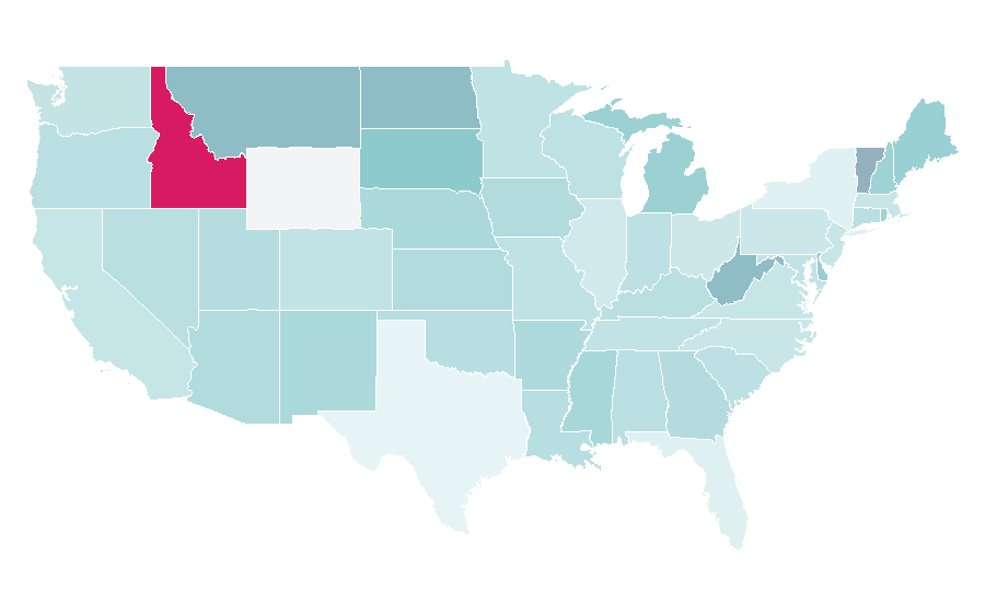 Affinity by region — RC Car Action, United States