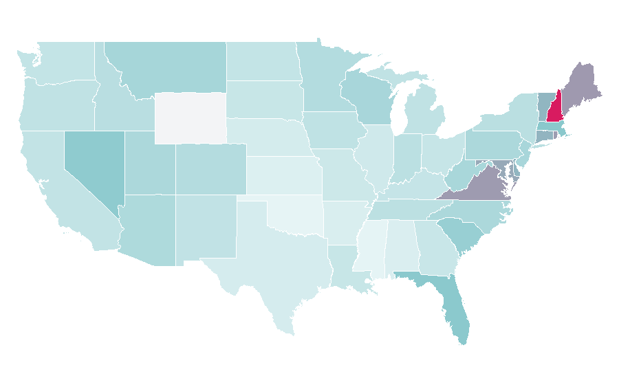 Affinity by region — RCI, United States