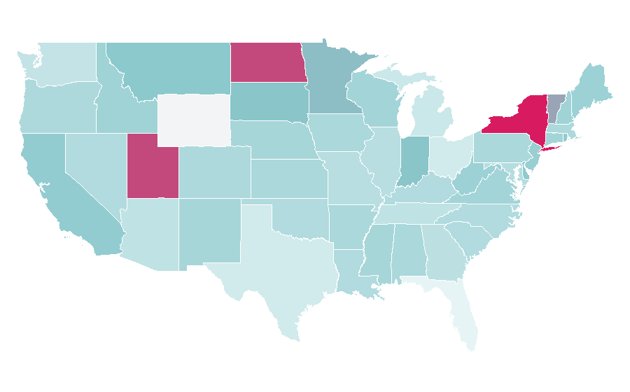 Affinité par région — Ready-to-wear, États-Unis