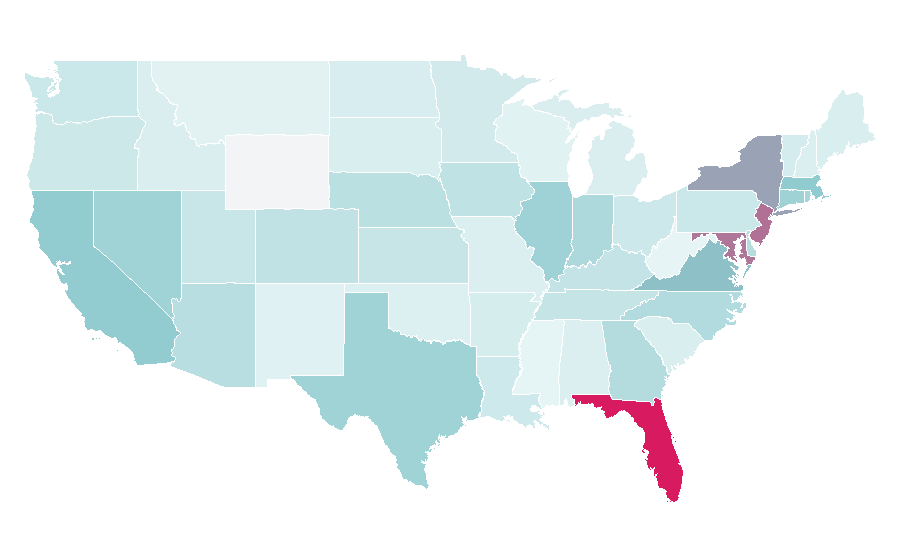 Affinity by region — Real Sociedad, United States