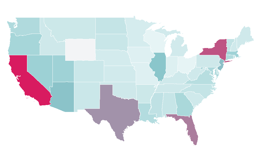 Affinity by region — Real Techniques, United States