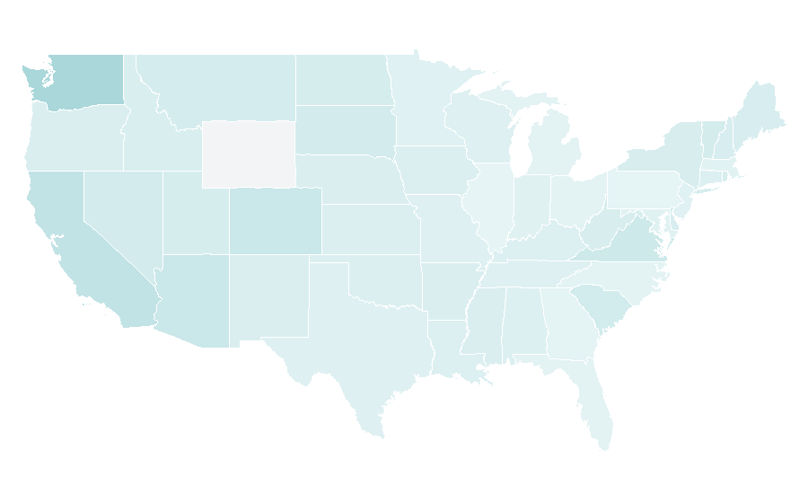 Affinity by region — realestate.com.au, United States