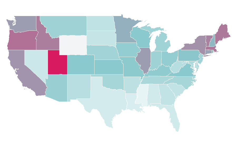 Affinity by region — Rear Window, United States