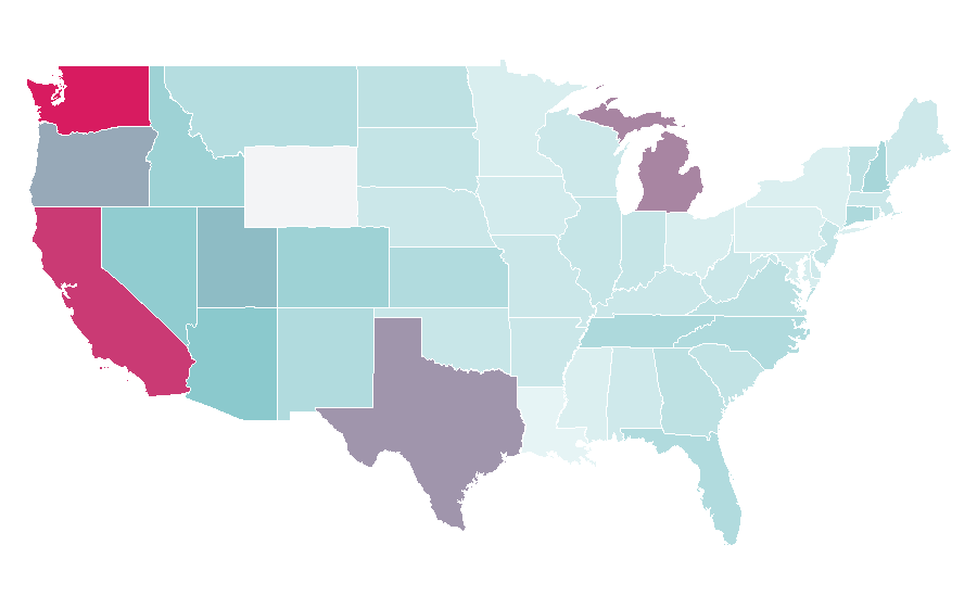 Affinity by region — Recaro, United States