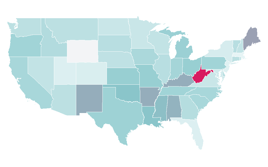 Affinity by region — Rechargeable battery, United States