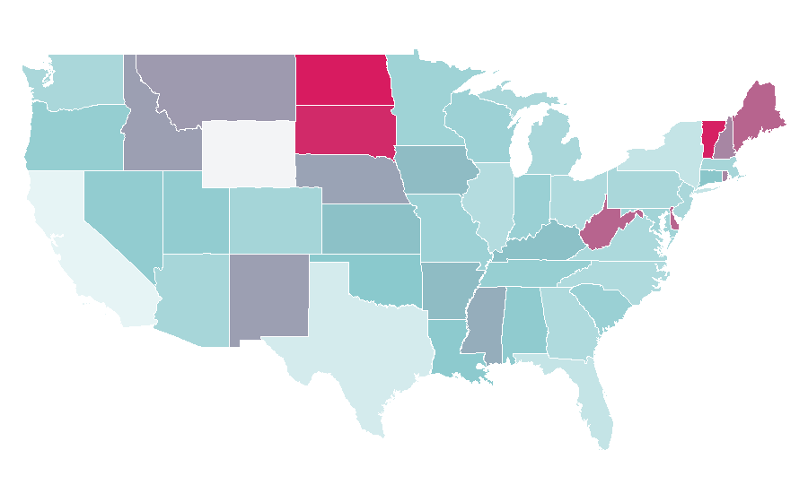 Affinity by region — Record chart, United States