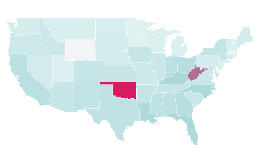 Affinity by region — Recover, United States