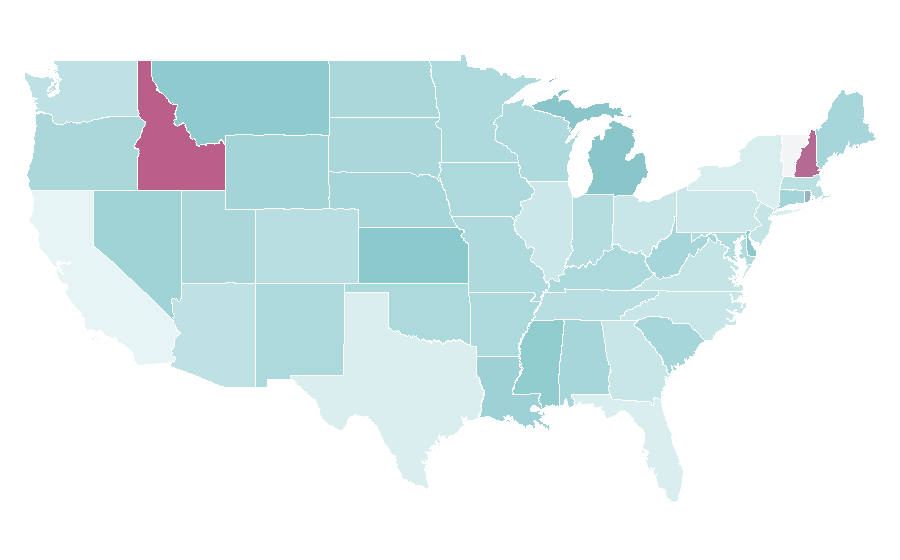 Affinity by region — Recreational diving, United States