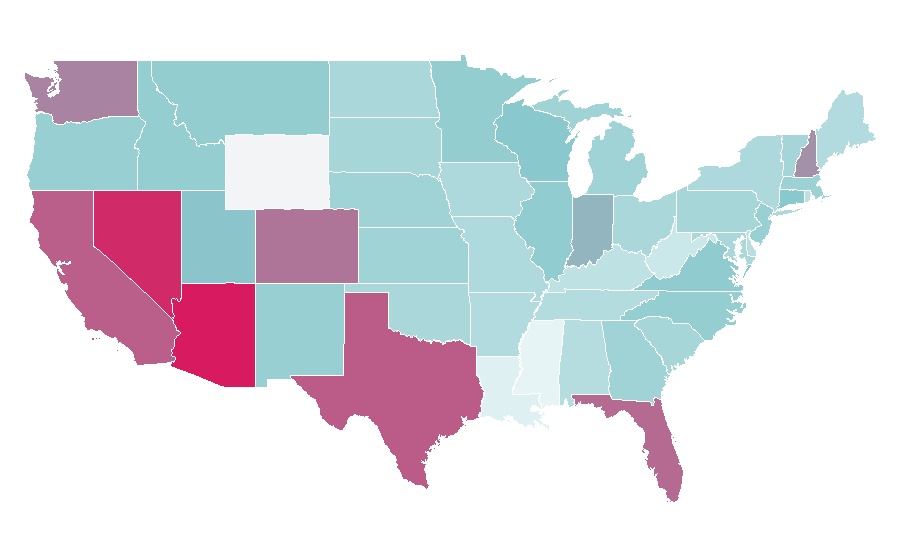 Affinity by region — Red Bull Racing, United States