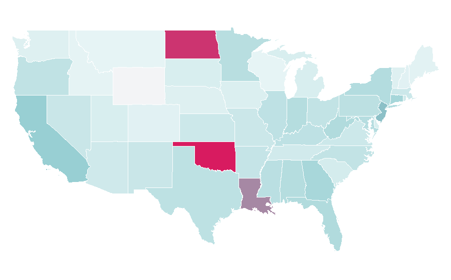 Affinity by region — Red carpet, United States