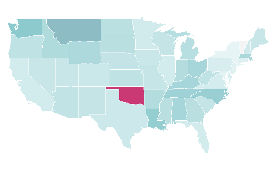 Affinity by region — Red Dog (film), United States