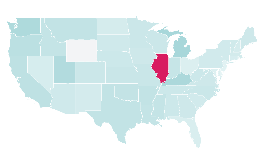 Affinity by region — Red Dot, United States