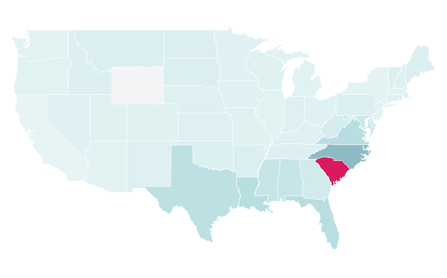 Affinity by region — Red drum, United States