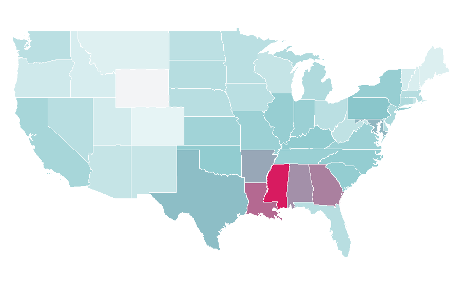 Affinity by region — Red meat, United States