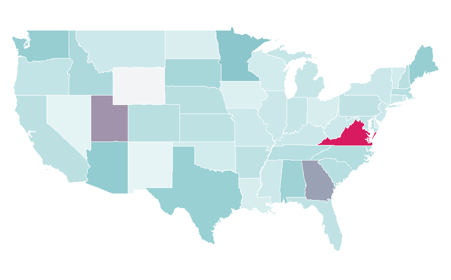Affinity by region — Red Sea, United States