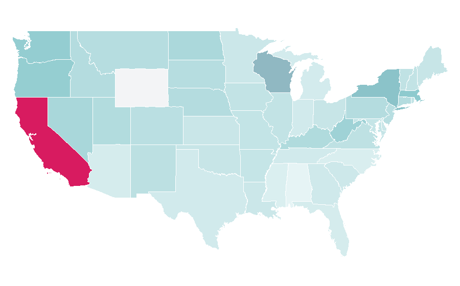 Affinity by region — Redbook, United States