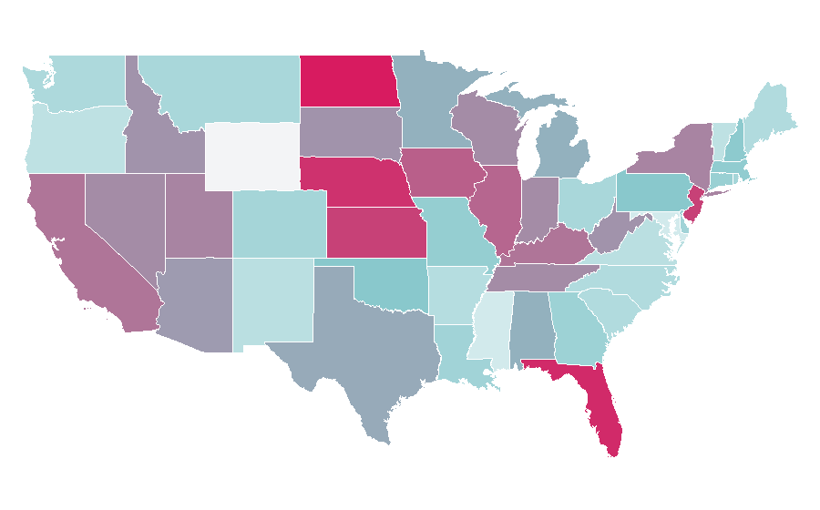 Affinity by region — Redken, United States