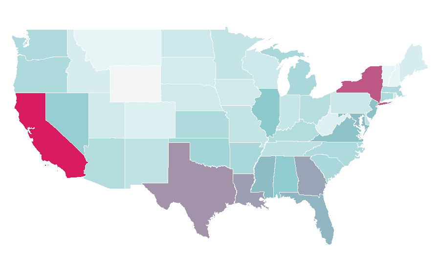 Affinity by region — Refurbed, United States