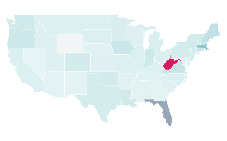 Affinity by region — Regatta, United States