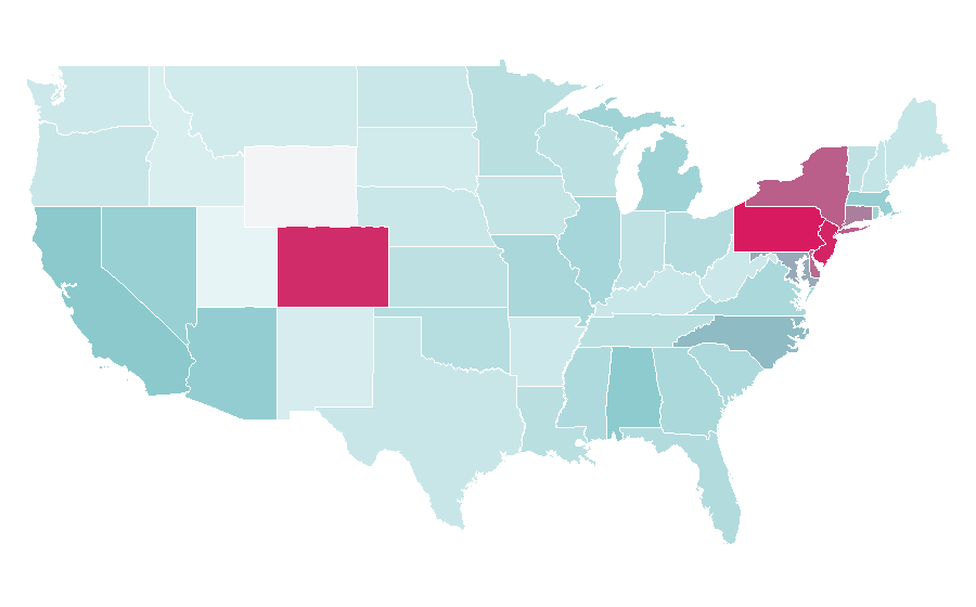Affinity by region — Reggie Jackson, United States