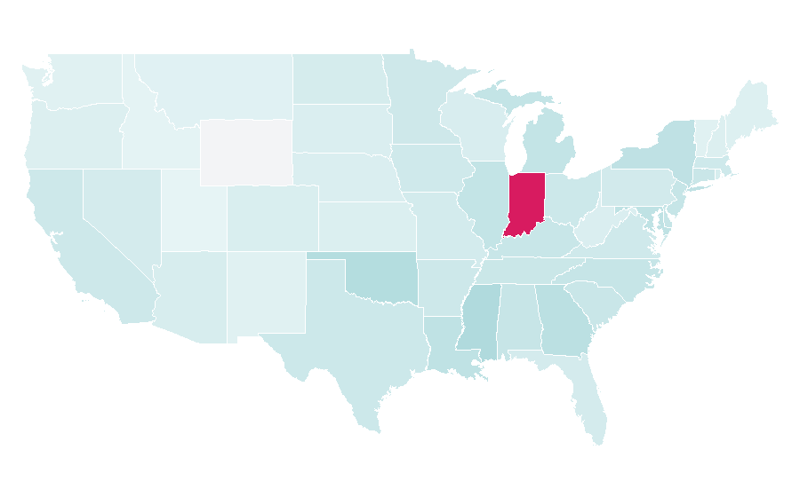 Affinity by region — Reggie Miller, United States