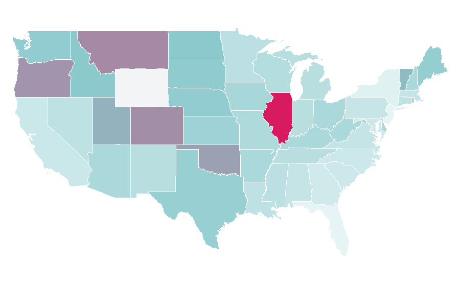 Affinity by region — Reining, United States